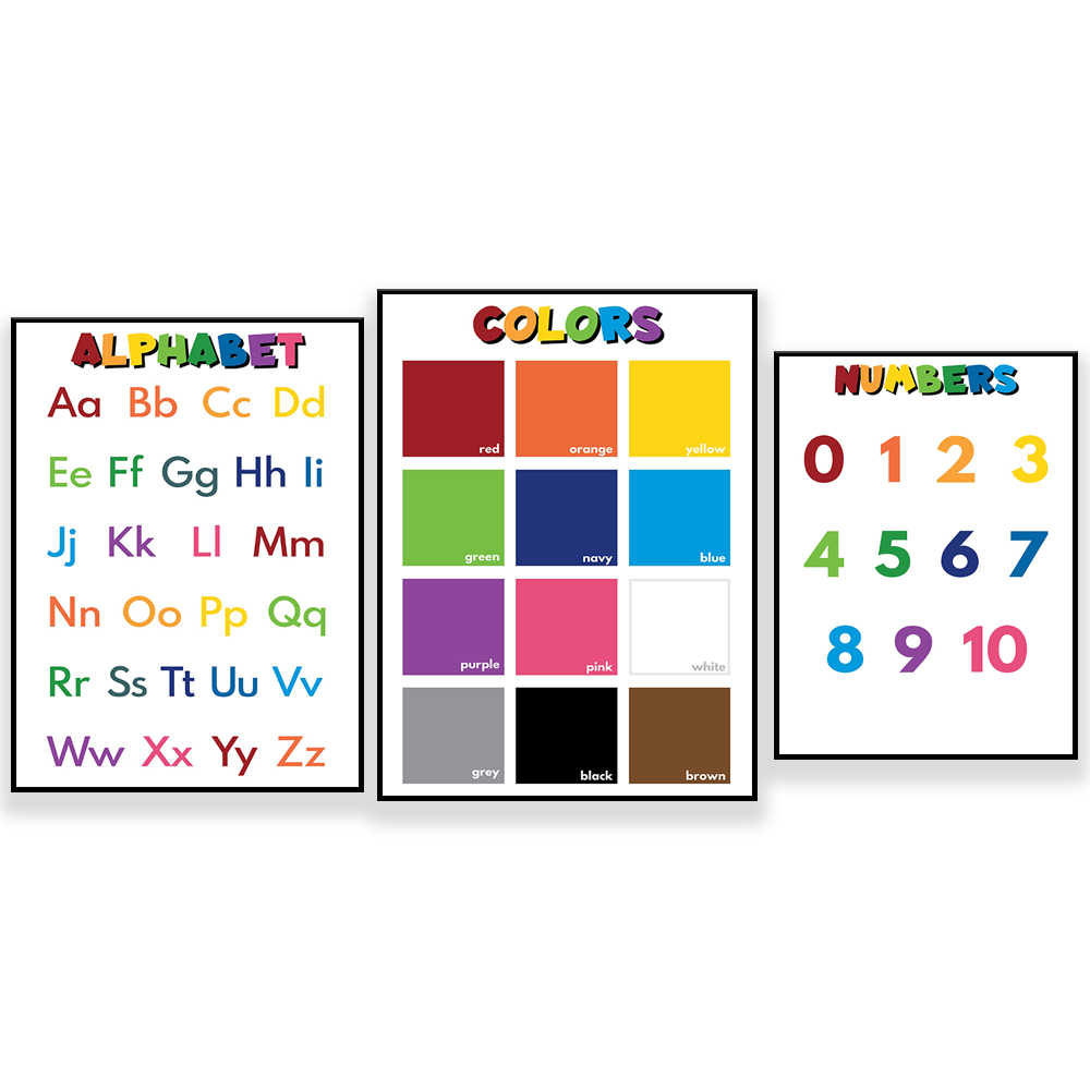 Kids Education Name - Farbnamen, Alphabet, Zahlen für Kinder, Lernposter,