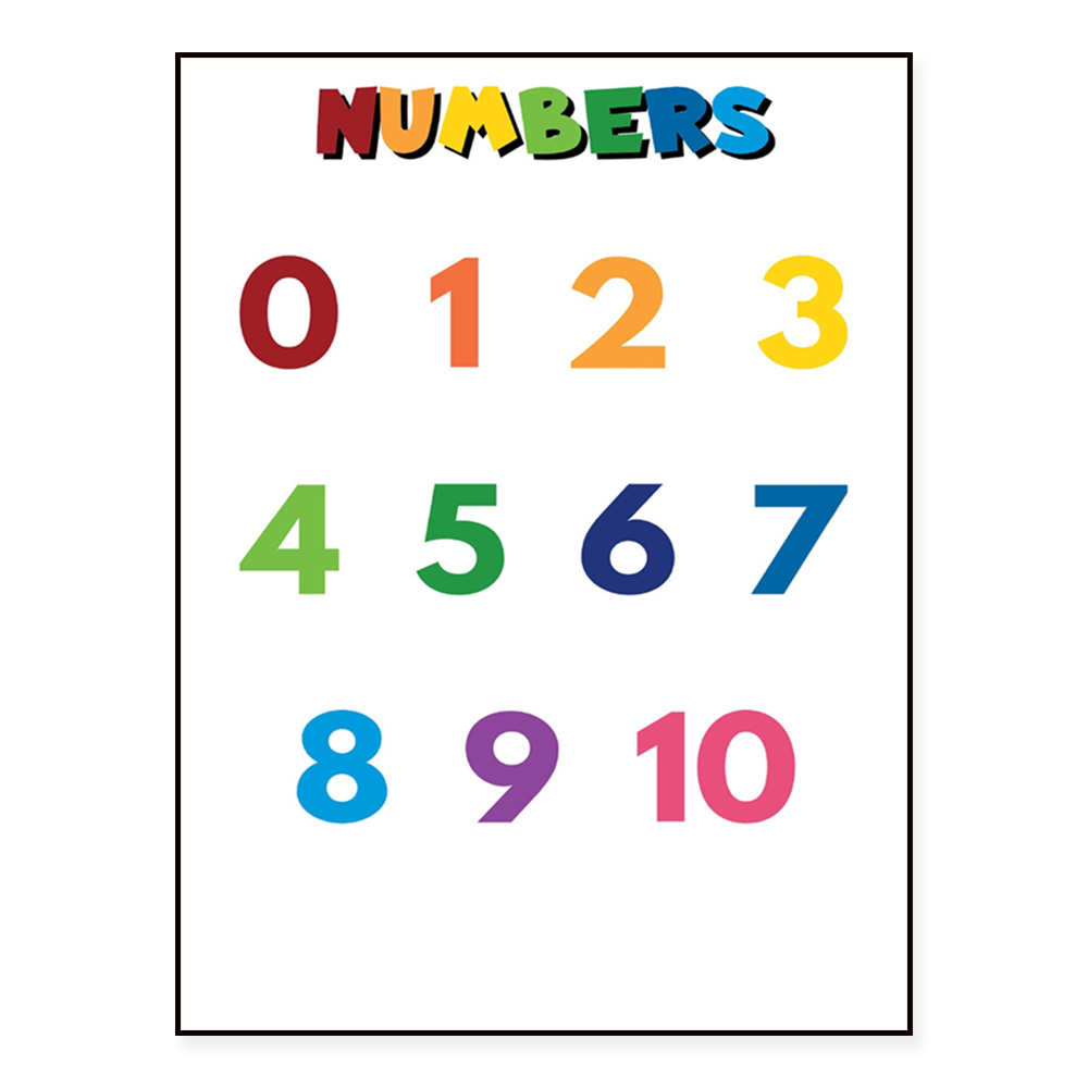 Kids Education Name - ALPHABET für Kinder, ZAHLEN für Kinder,
