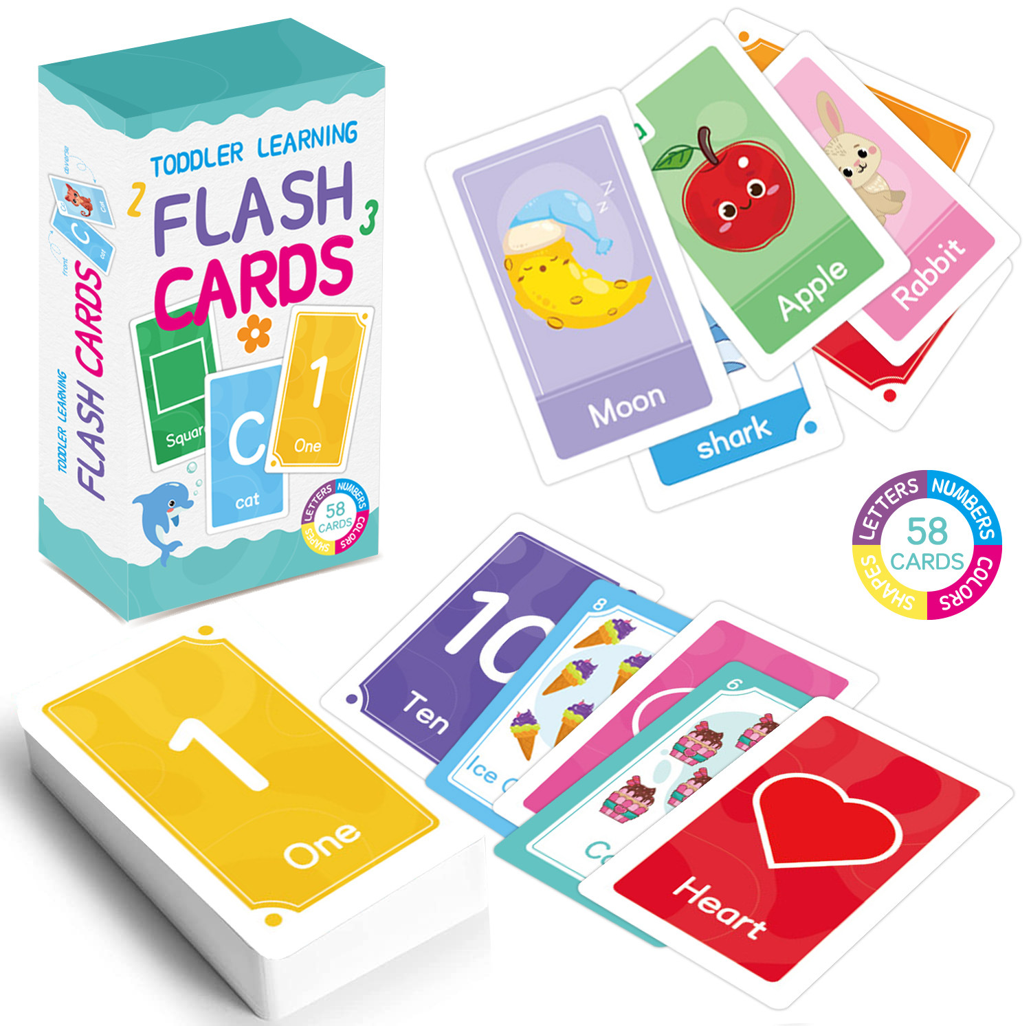 58 Stück ABC-Alphabet-Lernkart – Abc Kids Early Education Bewertung und Preis
