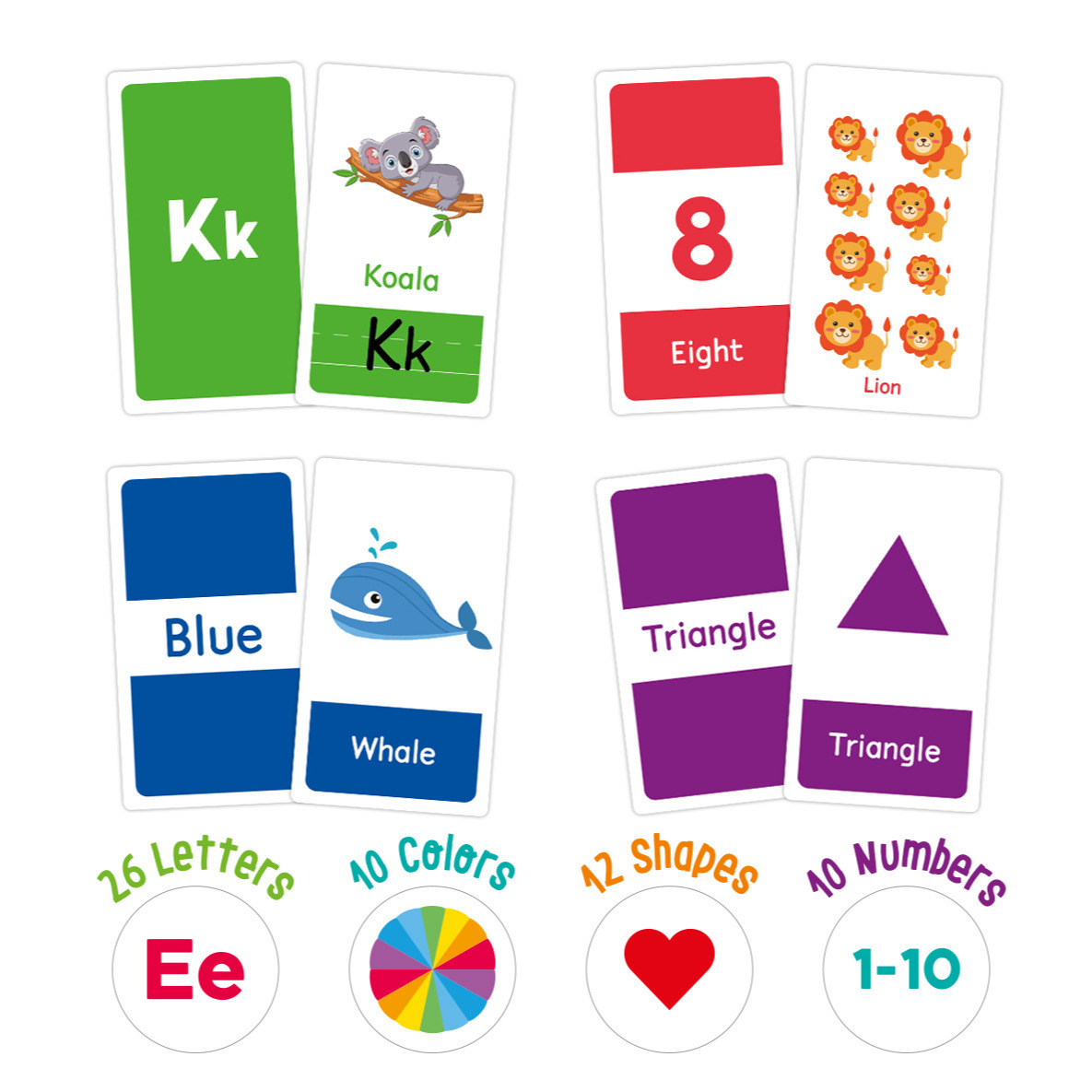 58 Stück ABC-Alphabet-Lernkart – Abc Kids Early Education Bewertung und Preis