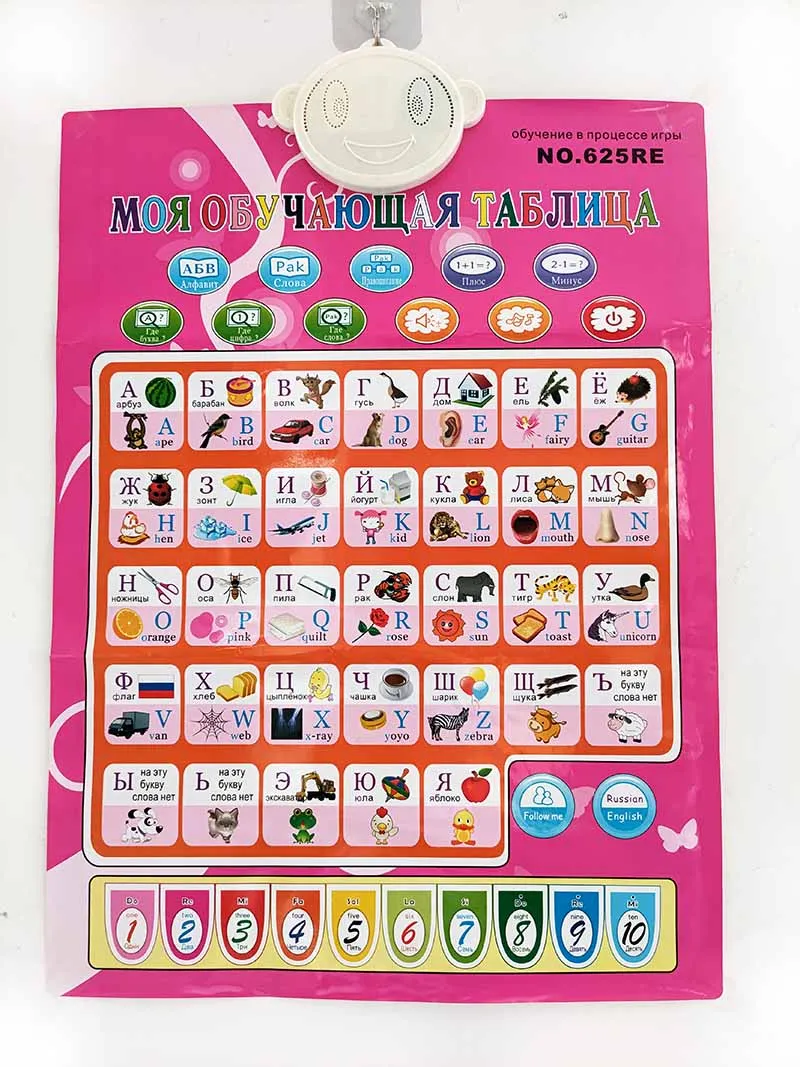 Russische sprache elektronisch – Abc Kids Early Education Bewertung und Preis